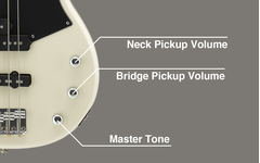 Gros plan sur des boutons de tonalité maître, de volume de capteur de tête, et de volume de capteur de pont