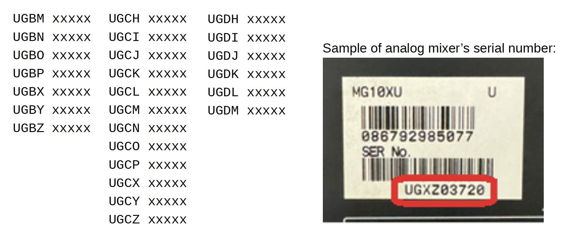 How to determine if the PA-10B adaptor bundled with your analog mixer is affected