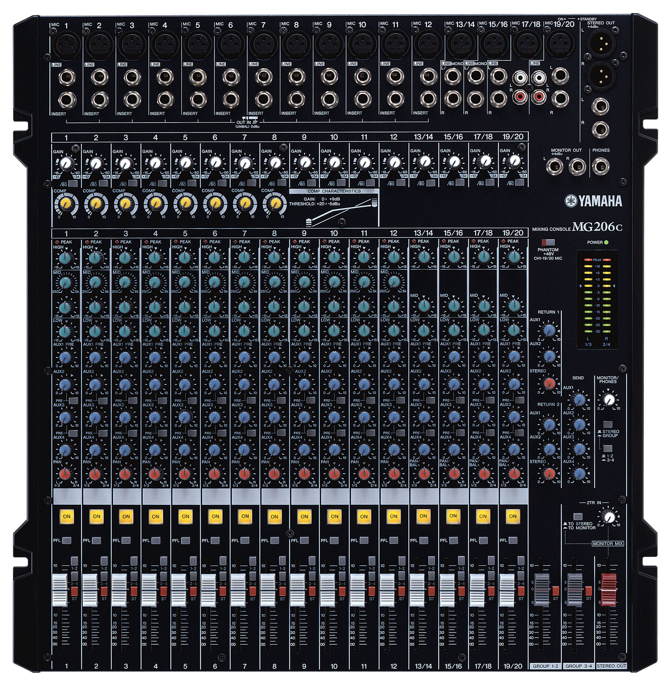 MG Series (C Models) - Overview - Mixers - Products - Audio