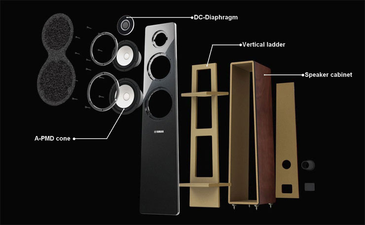 NS-F500 - Overview - Speakers - Products - Home Audio - Yamaha