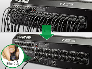 Tio1608-D2 - Overview - Interfaces - Products - Audio - Yamaha