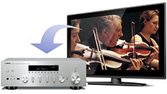 R-N602 - Overview - HiFi Components - Products - Home Audio