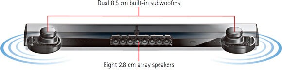 YSP-1400 - Overview - Sound Bars - Products - Home Audio - Yamaha