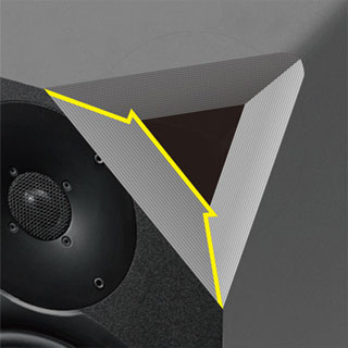 HS Series (HS5/HS7/HS8/HS8S) - Overview - Speakers - Products