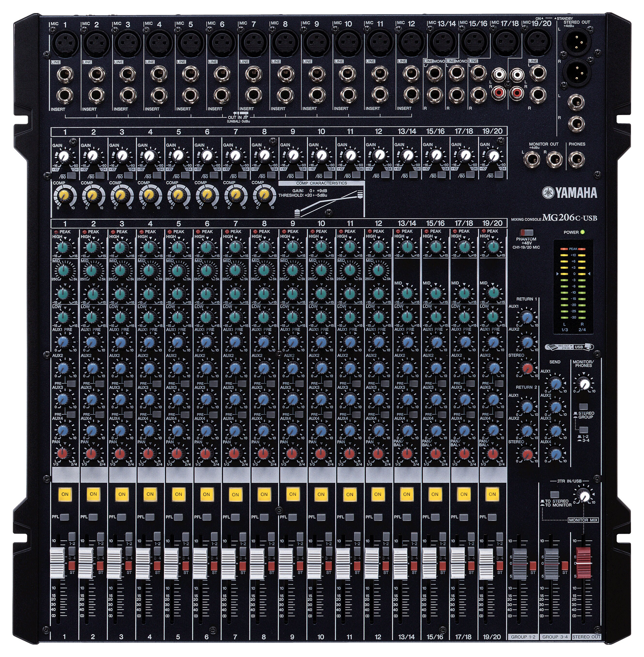 MG Series (USB Models) - Overview - Mixers - Products - Audio