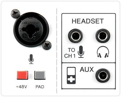 AG03 - AG03 - Interfaces - Synthesizers & Stage Pianos - Products