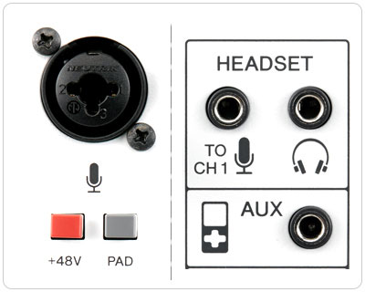 AG06 / AG03 - Overview - Mixers - Products - Streaming & Gaming