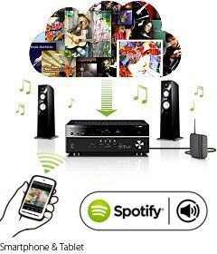 RX-V477 - Overview - AV Receivers - Products - Home Audio - Yamaha