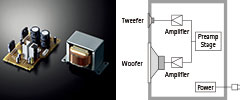 NX-N500 - Overview - Speakers - Products - Home Audio - Yamaha