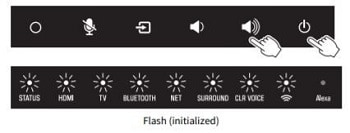 How to factory reset (initialize) the YAS-109.