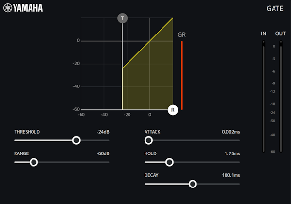 Yamaha dspMixFx: Gate