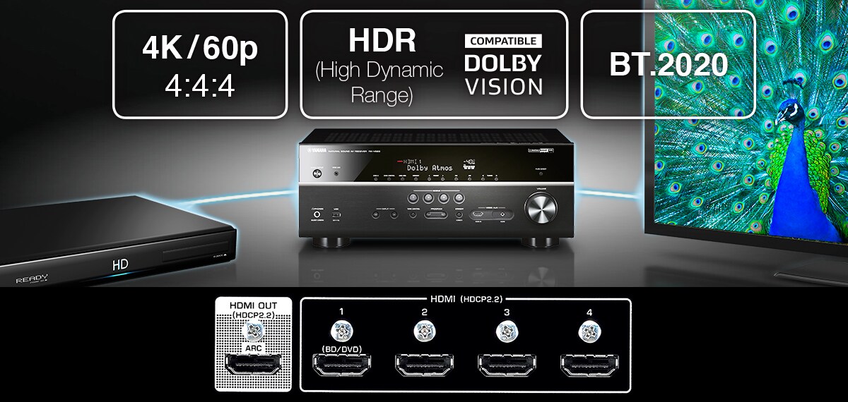 RX-V483 - Overview - AV Receivers - Products - Home Audio - Yamaha