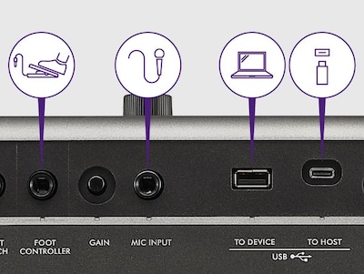 The PSR-I610 connection terminals