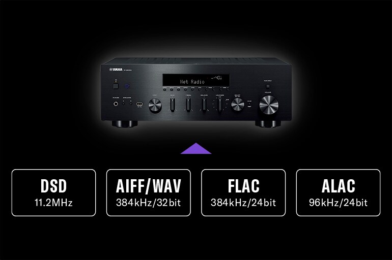 R-N600A - Overview - HiFi Components - Products - Home Audio