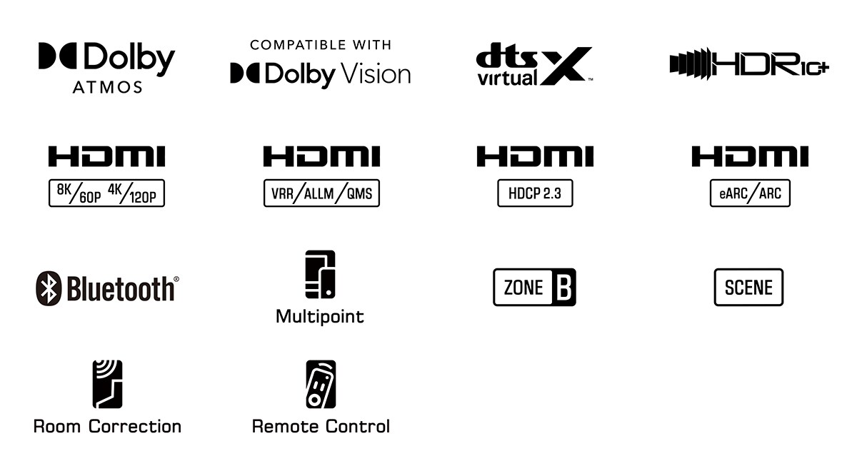KEY TECHNOLOGIES