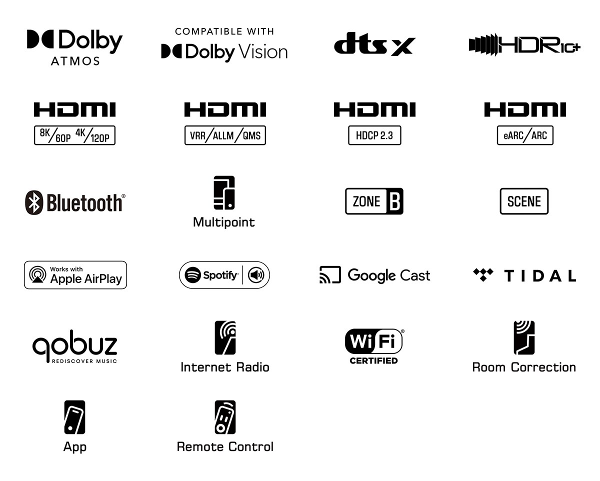 KEY TECHNOLOGIES