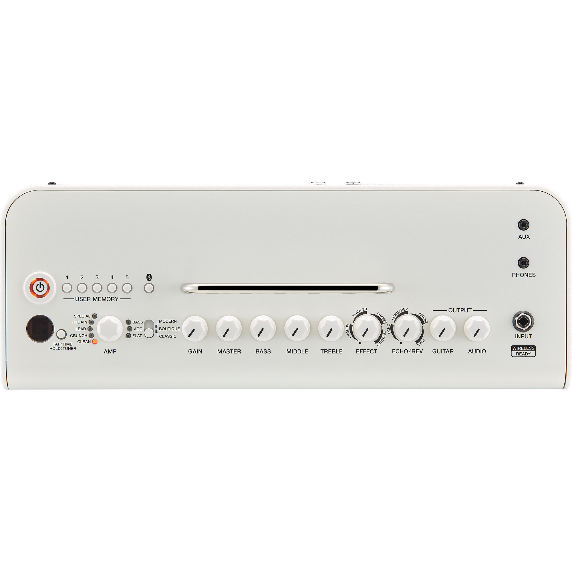 THR-II | Yamaha Corporation. THR-II | Yamaha Corporation.