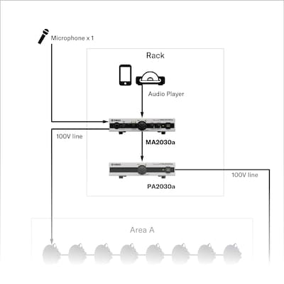 2-Zone Background Music