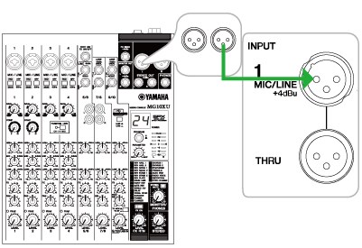 PA Beginners Guide | Yamaha Commercial Audio
