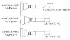 Multi Shank Receiver