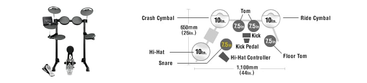 DTX drums Quick Comparison - Yamaha - Canada - English