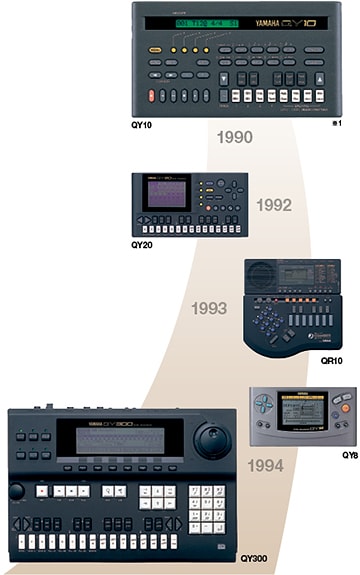 QY Series - Yamaha - Canada - English