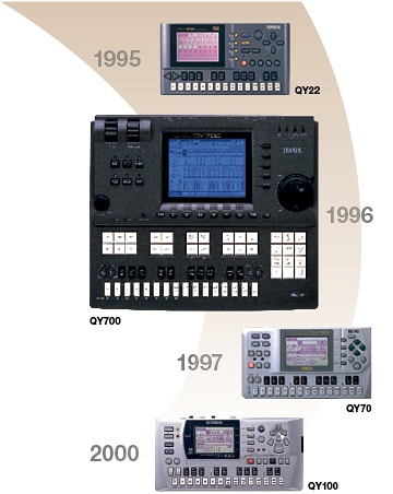 QY Series - Yamaha - Canada - English