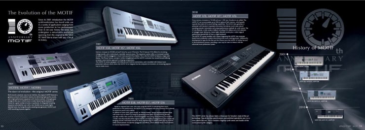 photo:Groundbreaking models released during the 10 years after the release of the first MOTIF were introduced.