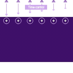 Unique beam speaker technology and how it functions