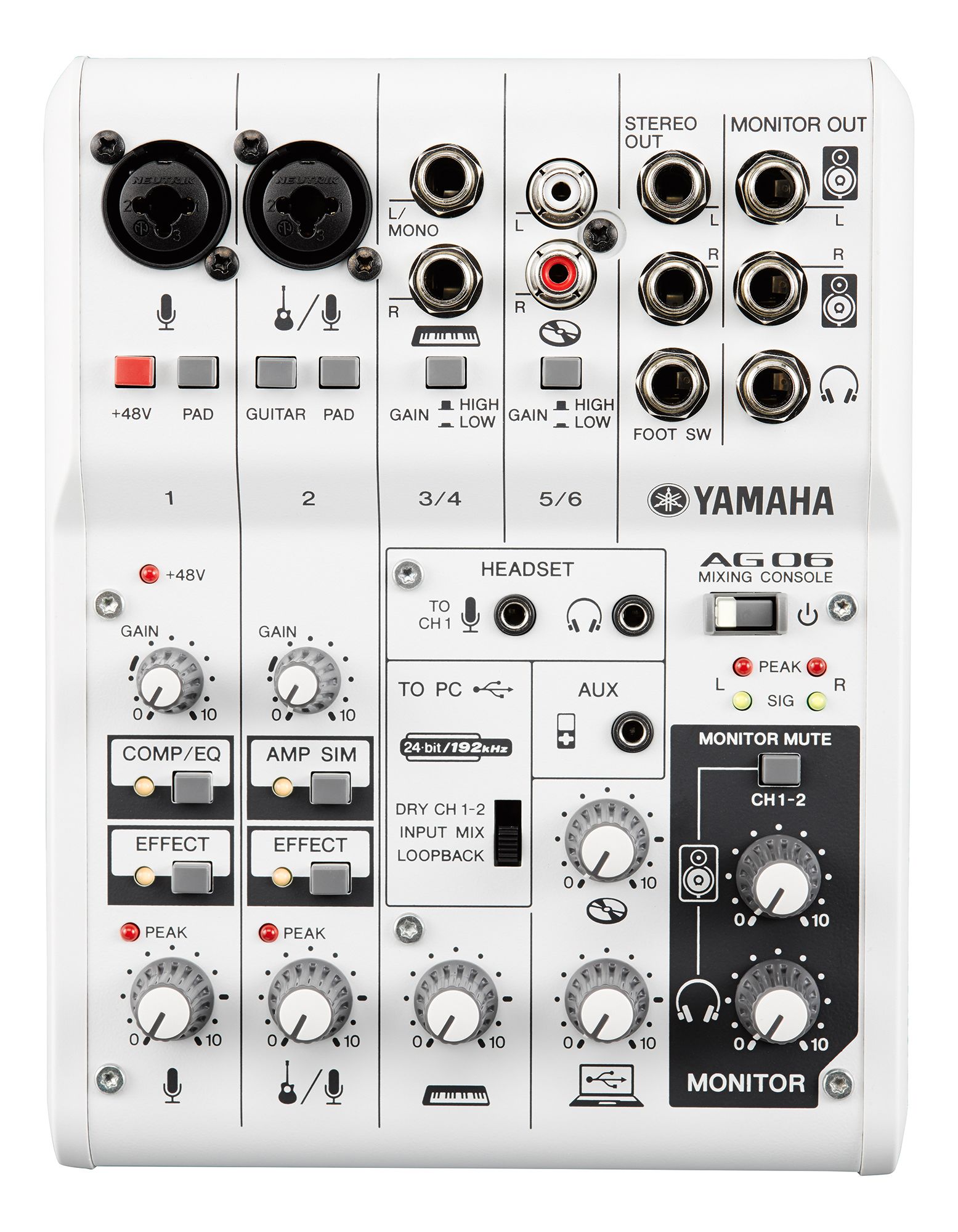 AG06 / AG03 - Overview - Interfaces - Synthesizers & Stage Pianos 