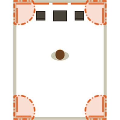 Four-corner panel placement