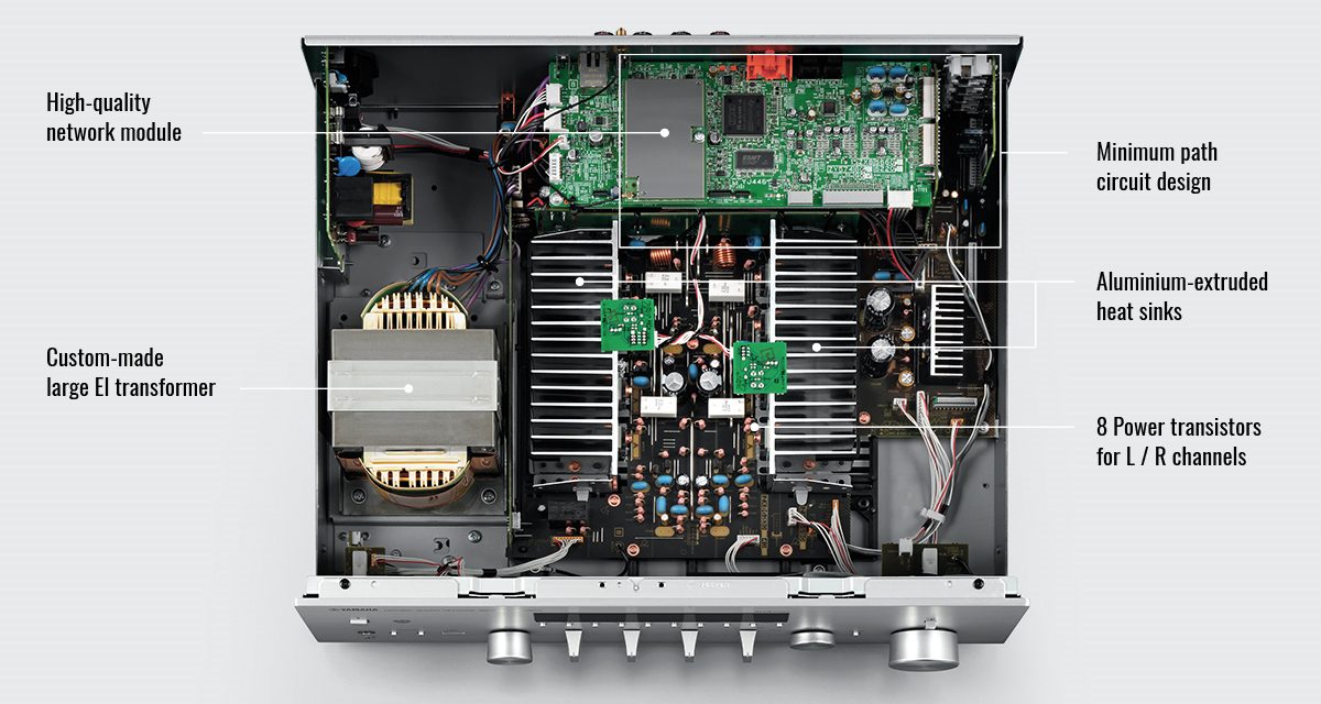 R-N803 - Overview - HiFi Components - Audio & Visual - Products