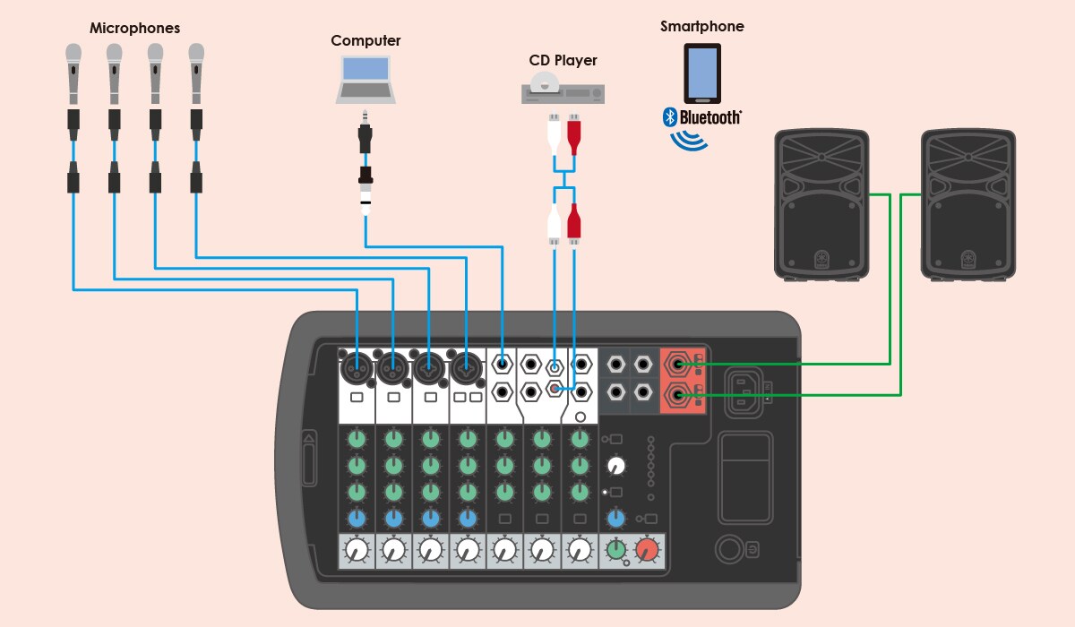 STAGEPAS 400BT/600BT - Speech - Portable PA Systems - Products