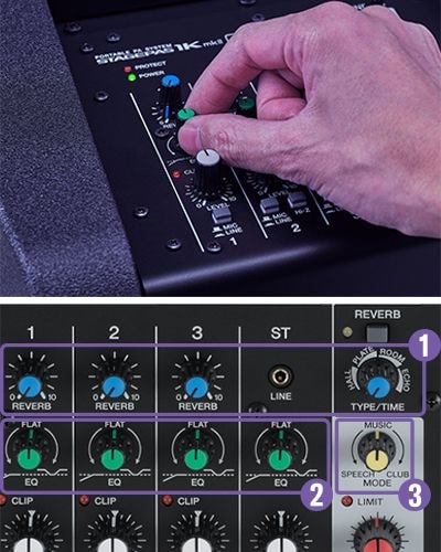 Yamaha STAGEPAS 1K mkII: Professional control with a single knob