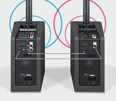STAGEPAS 1K mkII - Overview - Portable PA Systems - Products