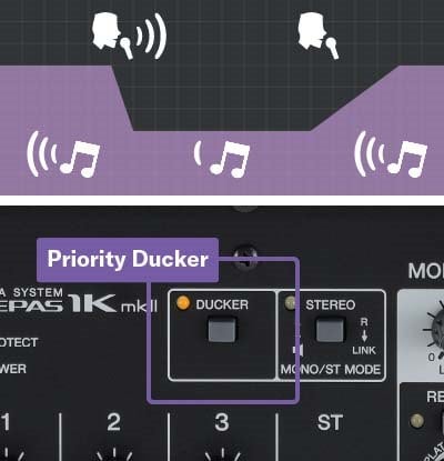Yamaha Stagepas 1K MKII: Priority Ducker