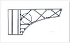 Smith's iron braces