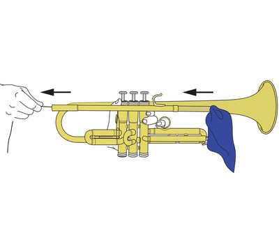 How to Use