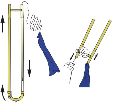 How to Use