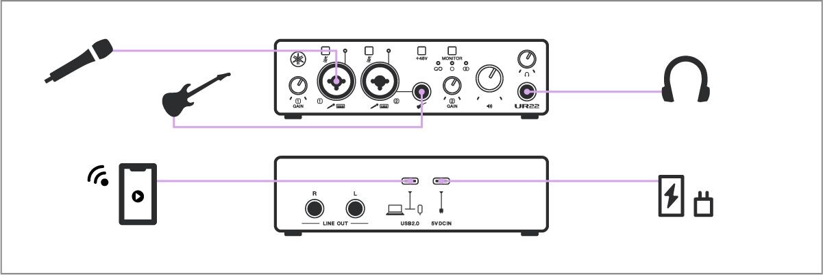 Yamaha UR22MK3: Smartphone Streaming
