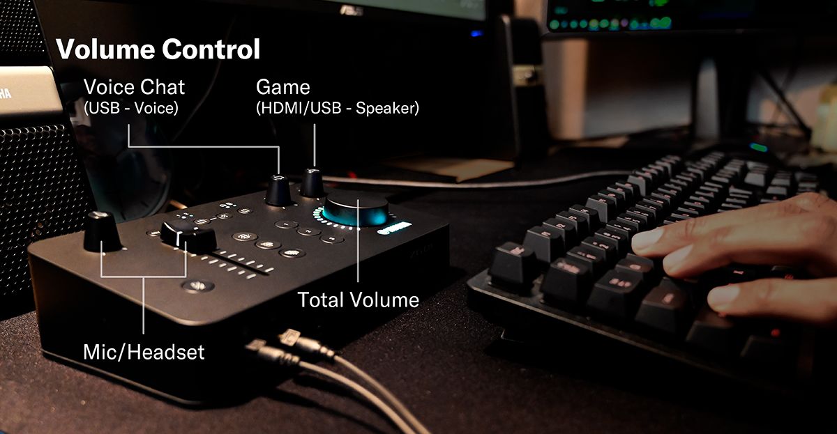 ZG01 - Overview - ZG Series - Live Streaming / Gaming