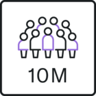 10 million people took exam