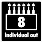 Huit sorties pour envoyer les canaux de batterie et d'effets séparément à la sonorisation