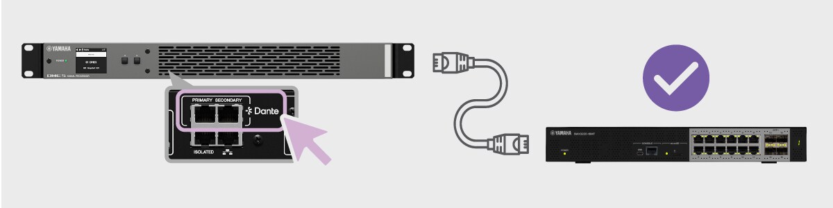 Commutateur Yamaha connecté à des appareils audio Yamaha avec optimisation automatique des paramètres Dante du commutateur.