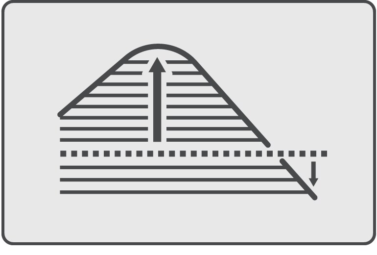 Focus switch (Commutateur de mise au point)
