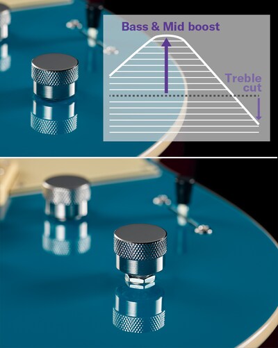 Gros plan de l’interrupteur Focus du Revstar avec un graphique de fréquences superposé, illustrant une augmentation des basses, une augmentation des médiums et une réduction des aigus.