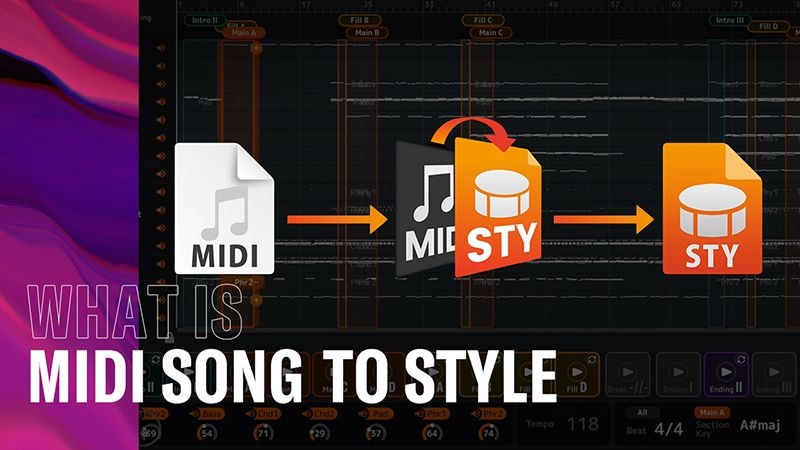 Video thumbnail of MIDI Songs to Style