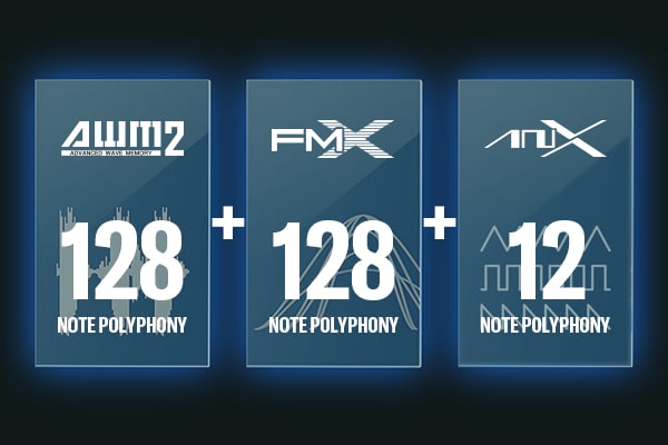 Image showing the SOUND feature with AWM2, FM-X, and AN-X sound engines emerging