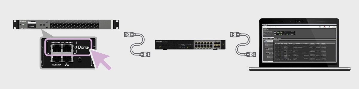 Logiciel Yamaha LAN Monitor sur un PC configurant un commutateur réseau Yamaha avec des paramètres d'optimisation Dante