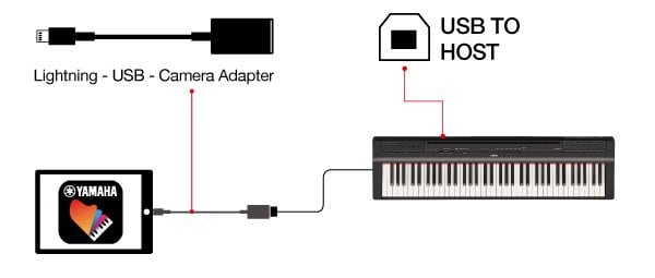Comment connecter votre appareil iOS pour l’utilisation de Smart Pianist V2.0 ?
